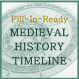 Medieval History Timeline (Graphic Organizer)