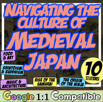 Preview of Medieval Japan Culture Stations Activity | 10 Stations on Feudal Japan Culture!