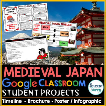 Preview of Medieval Japan Google Classroom Projects Feudal Japan Activities