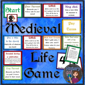 Preview of Medieval Life Game