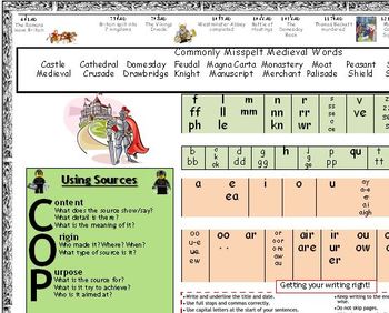 Preview of Medieval Low Literacy Mat
