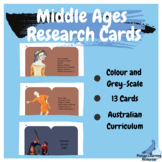 Medieval Middle Ages Year 7 and 8 History Research Cards A
