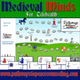 Medieval Minds: Understanding the Fight, Flight, or Freeze