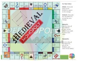 Preview of Medieval Monopoly - Feudalism Lesson