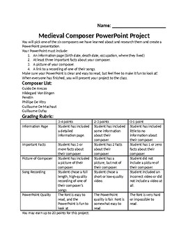 Preview of Medieval Music History Composer PowerPoint Project