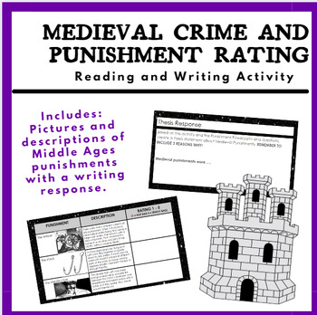 Preview of Medieval Punishments rating