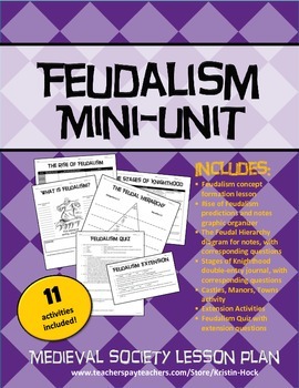 Preview of Medieval Society - Feudalism Mini-Unit
