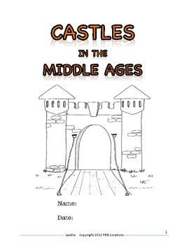 Preview of Medieval Times: Castles in the Middle Ages