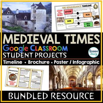 Preview of Medieval Times - Middle Ages Google Classroom Projects | Timeline 