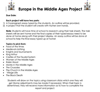 Preview of Medieval Times Project