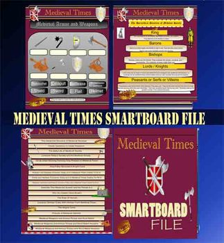 Preview of Medieval Times - Smartboard Whiteboard File Middle Ages 84 Slides