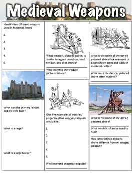 Medieval Weapons Worksheet by Middle School History and Geography