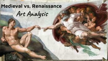 Preview of Medieval vs. Renaissance Art Analysis