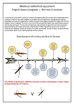 Preview of Medieval weapons: The Longbow v The Crossbow