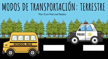 Preview of Medios de Transporte: Terrestre (Google Slide, Touch-Friendly Activity)