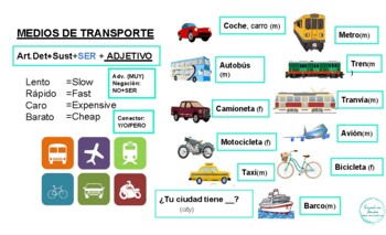 Preview of Medios de transporte (Means of transport)