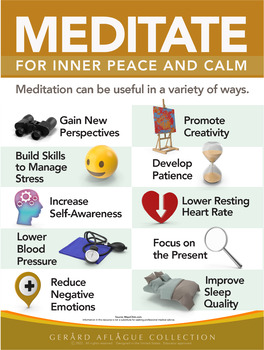 Preview of Meditate for Inner Peace and Calm Poster (18x24) - (Meditation, Relaxation)