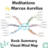 Meditations Book Summary Mind Map | A3, A2 Printable Mind Map