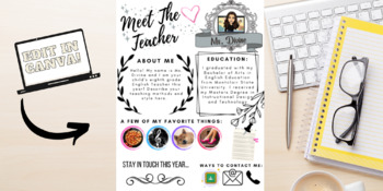 Preview of Meet The Teacher Template; Canva Editable Template