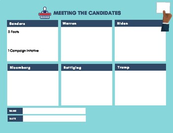 Preview of Meet the Candidates Graphic Organizer