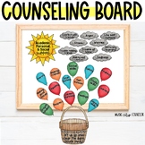 Meet the Counselor, Social Worker, & Psychologist Bulletin Board!