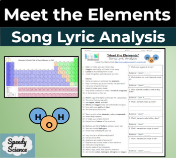 Preview of Meet the Elements Song Lyric Analysis