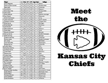 Printable NFL Weekly Pick Em Sheets for Week 1