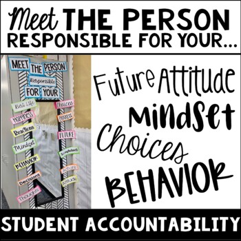 Preview of Meet the Person Responsible for Your...Classroom Mirror Decor