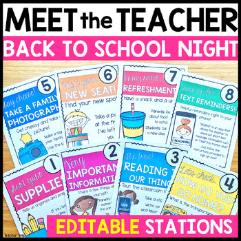 Preview of Meet the Teacher Night Stations Editable Template Back to School Night