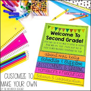 Meet the Teacher Template, Editable Flip Book