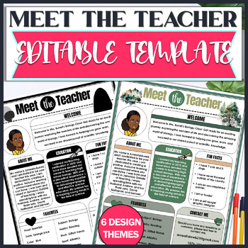 Preview of Meet the Teacher Templates Editable Letter | Back to School | Open House Night