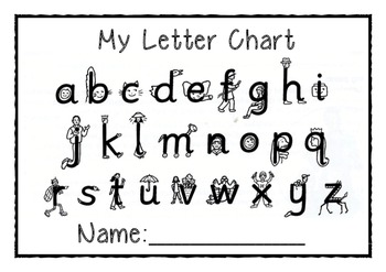meet the alphabet letters desk charts by little learners tpt