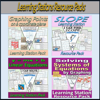 Preview of Mega Bundle - Graphing Points, Slope, Linear Equations & Systems of Equations