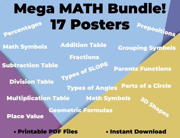 Preview of Mega Math Bundle!!! 17 Posters.