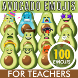 Mega Set - Avocado Emojis Avocado Faces Avocado Emoticons Clipart