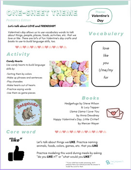 One-Sheet Theme for Peds/younger students: Valentine's Day Theme by ...