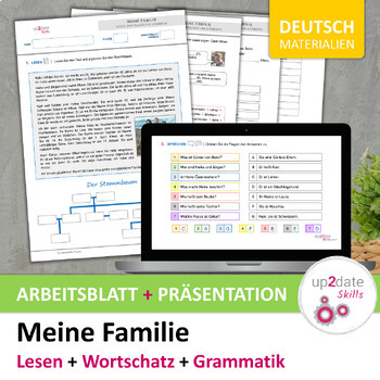 Preview of Meine Familie - Describing a family in German | Reading, vocabulary and grammar