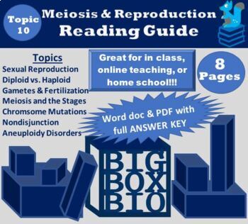 Preview of Guided Reading: Meiosis Cell Division, Sexual Reproduction, and Nondisjunction