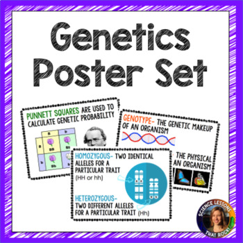 Preview of Genetics Posters
