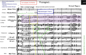 Preview of Meistersingers overture fully annotated score