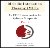 Melodic Intonation Therapy: Adult Aphasia & Apraxia Speech Therapy