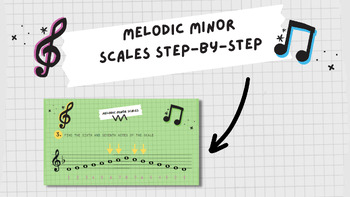 Preview of Melodic Minor Scale Step-by-Step Guide