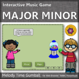 Melody Major Minor ~ Music Opposite Interactive Music Game