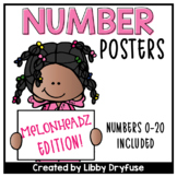 Melonheadz Number Posters