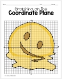 Melting Face Emoji- Graphing on the Coordinate Plane Myste