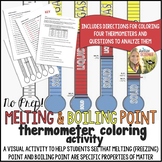 Melting (Freezing) Point and Boiling Point Thermometer Col