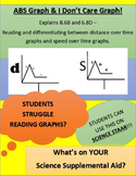 Reading Distance/Time and Speed Graphs - RETENTION TOOL!!