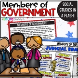 Members of Government | Congress | 3 Branches | Social Stu
