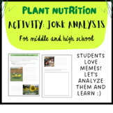 Meme analysis: Plant nutrition