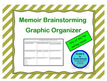 Preview of Memoir Brainstorming Graphic Organizer